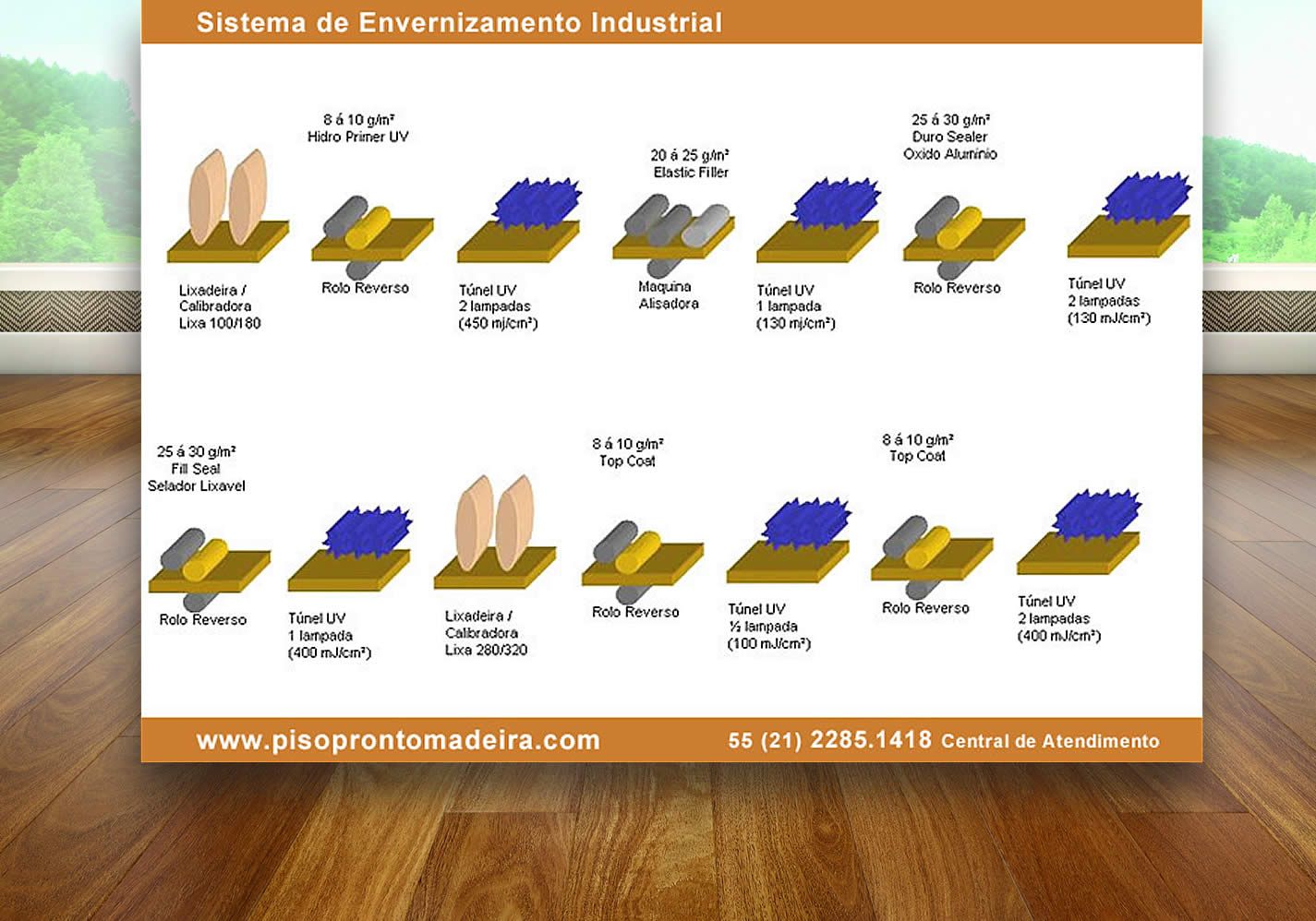 envernizamento 01AA