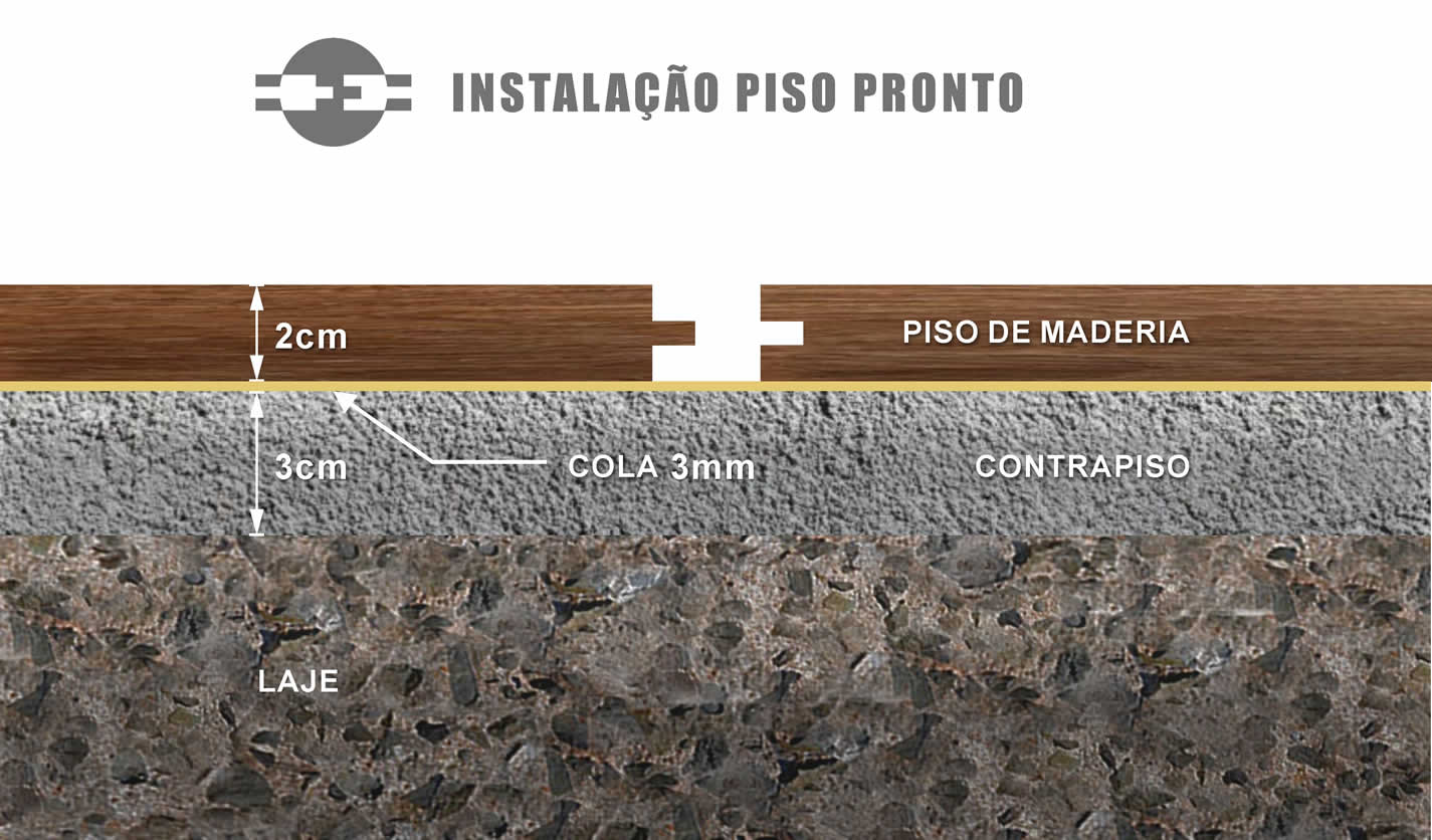 site instala pisopronto web